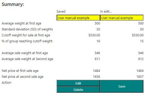 Figure 4 - Summary scenarios