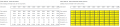 Data Table 6.PNG