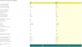 Bullocks Summaries.PNG