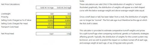 Figure 6 - Updated results of simulation