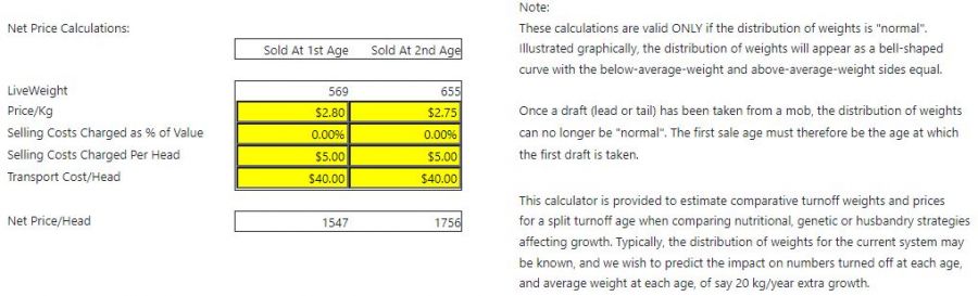 Figure 6 - Updated results of simulation