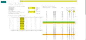 Figure 1 - Growth Path Default Screen